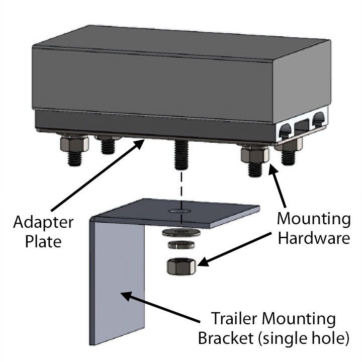 SUPREME ADAPTER PLATE (Single Hole Mount)