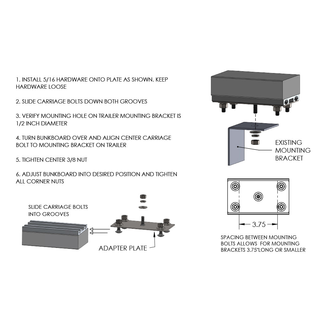 SUPREME ADAPTER PLATE (Single Hole Mount)