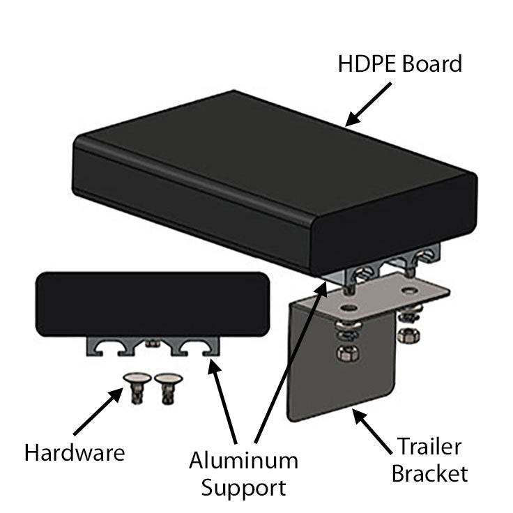 SUPREME BUNK BOARDS INSTALLATION KIT